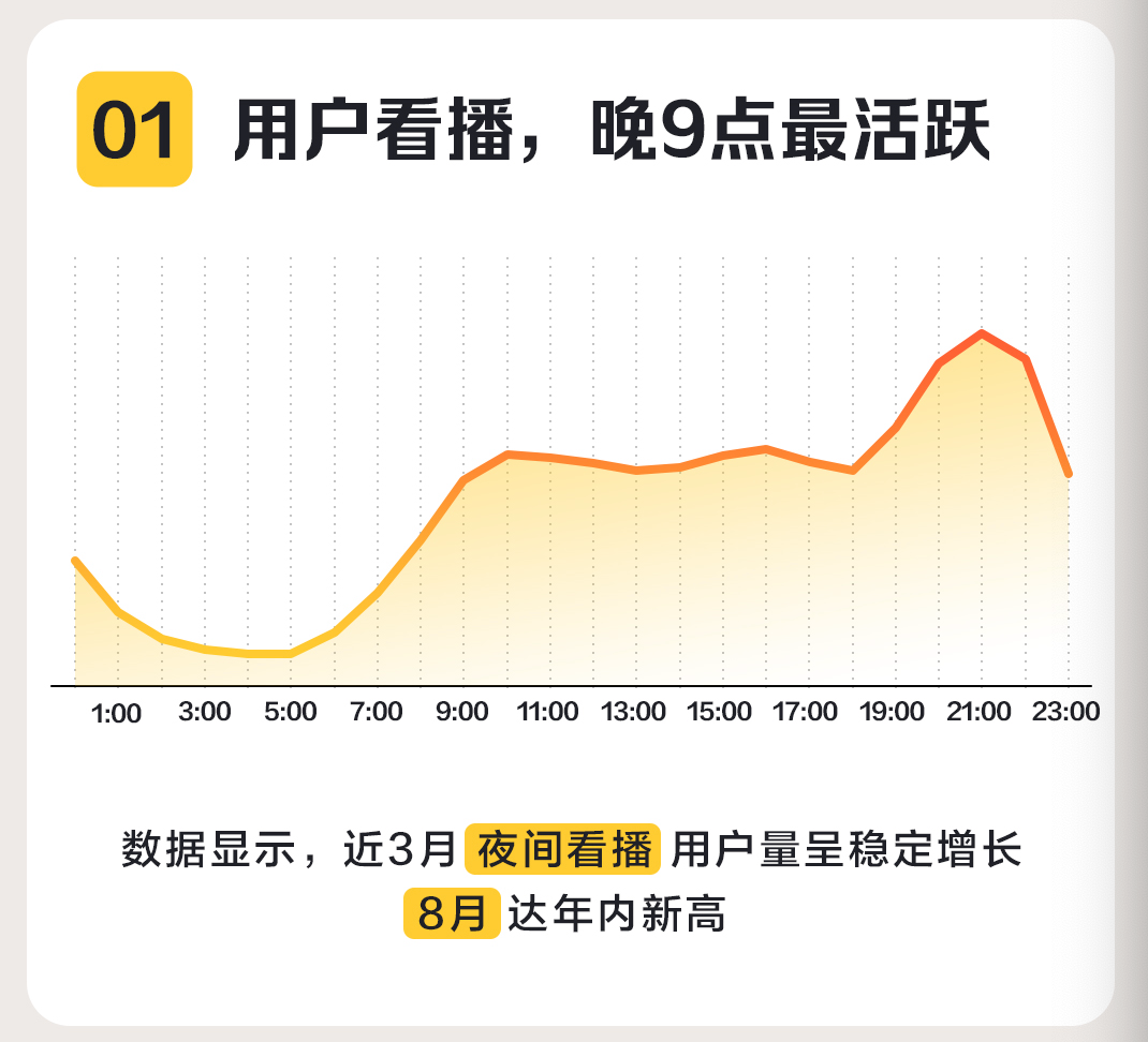 五谷丰登股市直播动态解析，最新股市行情分析报告