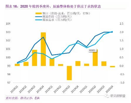 EIA期货行情实时解析，洞悉市场趋势，掌握最新动态