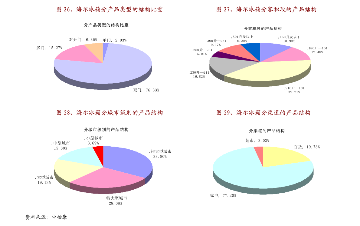 2024年11月25日 第4页