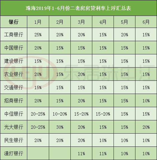 红外光学元件 第5页